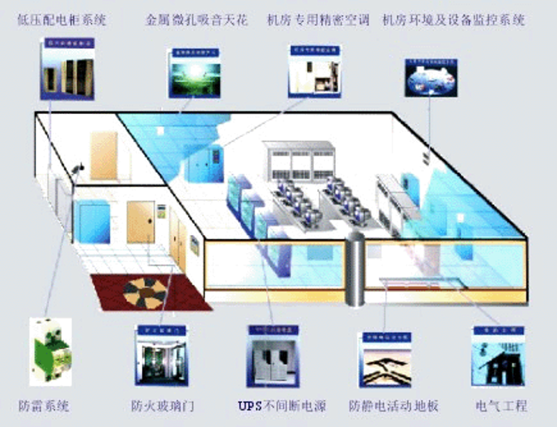 信息安全咨询：构建数字时代的安全防护网