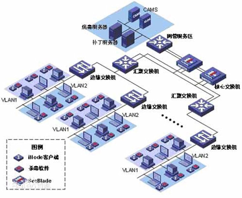 IT运维外包，企业成长的秘密武器
